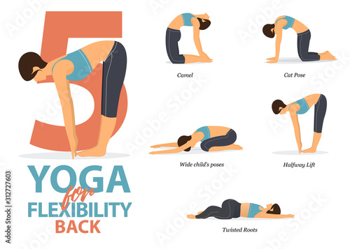 Infographic of 5 Yoga poses for back flexibility in flat design. Beauty woman is doing exercise for body stretching. Set of yoga sequence Infographic.  Vector Illustration.