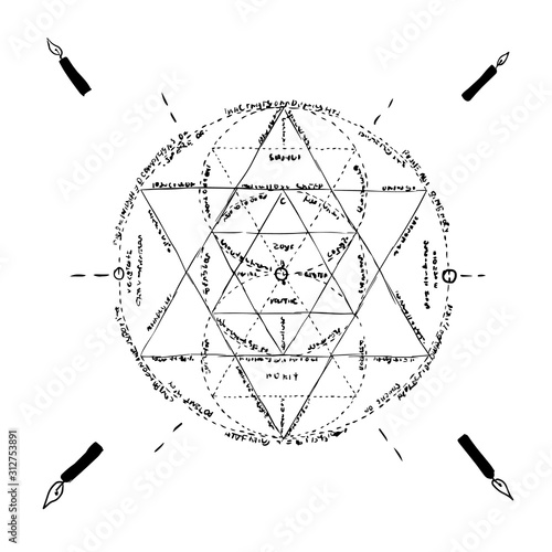 Hand drawing occult pentagram with Latin inscription surrounded by candles art illustration. Ancient gothic circle symbol graphic vector design isolated on white background