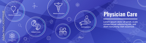 Physician Care Icon Set - Web Header Banner