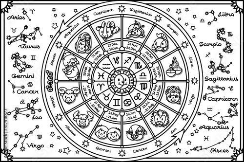 vector outline cute Zodiac circle Horoscope