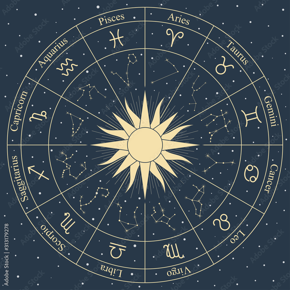 Vector zodiac wheel symbols and constellation on space background - obrazy, fototapety, plakaty 