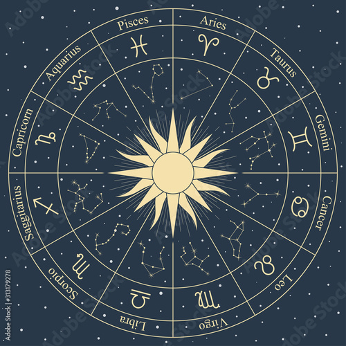 Vector zodiac wheel symbols and constellation on space background