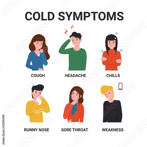 Set sick people have a cold or flu symptoms. Flat vector cartoon characters isolated white background.