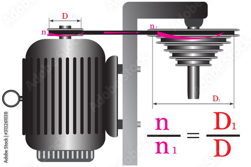 A physical experiment demonstrating the dependence of the shaft speed of the mechanism on the diameter of the pulleys mounted on the electric motor and the given mechanism.