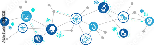 virology / virus research and therapy interconnected icon concept – microbiology research / laboratory diagnostics: vector illustration