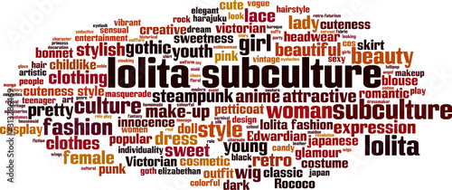 Lolita subculture word cloud