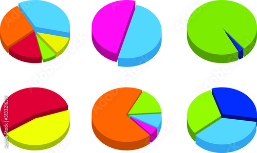 pie charts