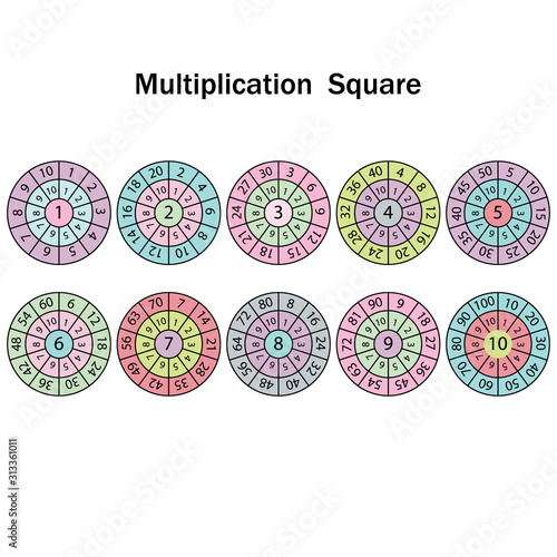 Multiplication table colored as a circle with sectors, on a white background, vector