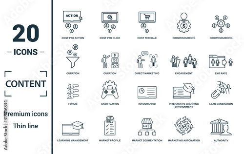 Content icon set. Include creative elements cost per click, crowdsourcing, curation, exit rate, gamification icons. Can be used for report, presentation, diagram, web design