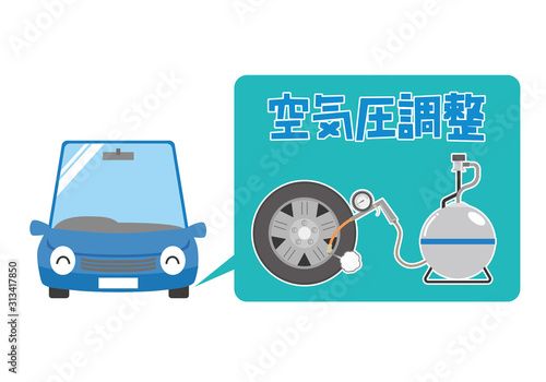 車　タイヤ　空気　空気圧　点検　調整
