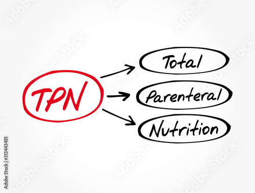 TPN - Total Parenteral Nutrition acronym, medical concept background