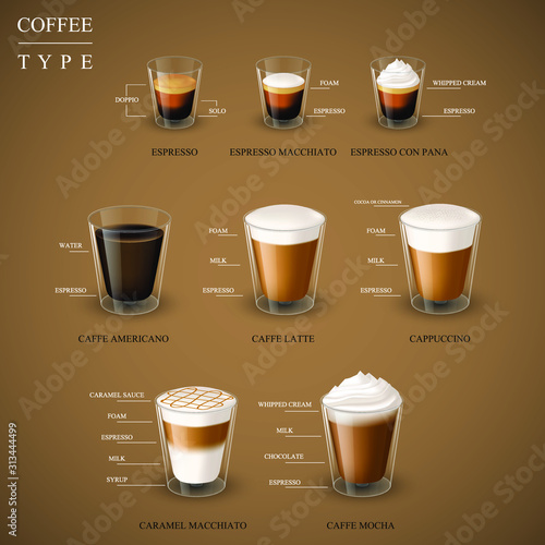 Realistic type of Hot Coffee espresso in glass cup from Espresso machine,Design for Coffee shop menu,vector,eps10.