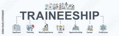 Traineeship program banner web icon for business working and company, apprenticeship, training, work experience, skills, support, career and professional experience. Minimal vector infographic. photo