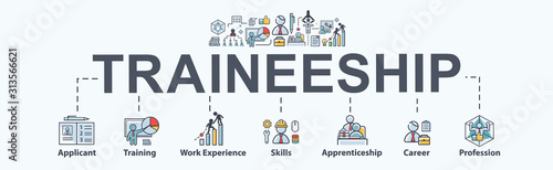 Traineeship program banner web icon for business working and company, apprenticeship, training, work experience, skills, support, career and professional experience. Minimal vector infographic.