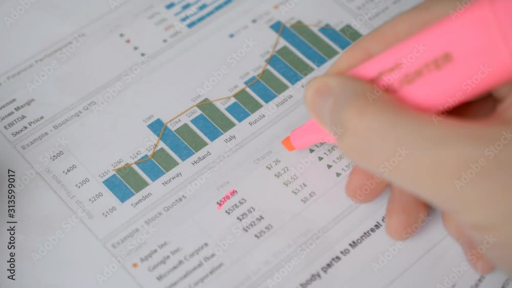 Analysis of statistics on stock trading by a trader, highlighting important points with a pink marker Analysis of statistics on stock trading by a trader, highlighting important points with a pink marker