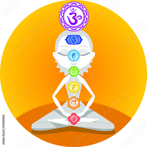 yoga lotus chakra