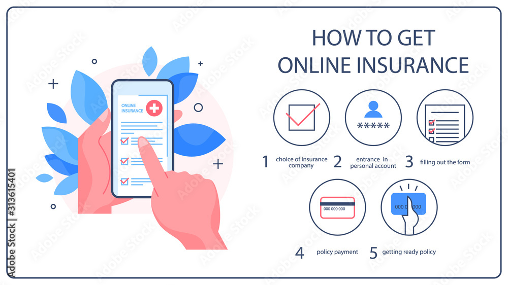 How to get health insurance online instruction. Infographics How to get health insurance online instruction. Infographics