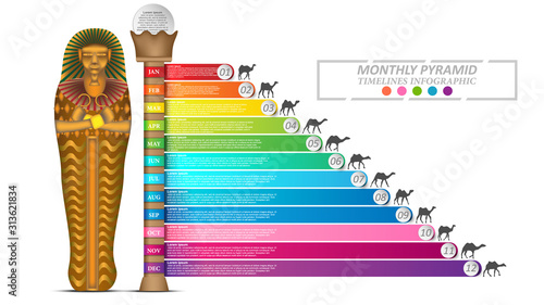 Abstract concept and idea pyramid infographic. Business and finance monthly timeline infographic with mummy and camel. Data infographic background. Vector EPS10