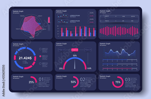 Bright modern infographic with data and charts, statistics graphs and finance analysis. Web elements UI/UX design, admin panel. Business infographic template set. Finance investment growth diagram.