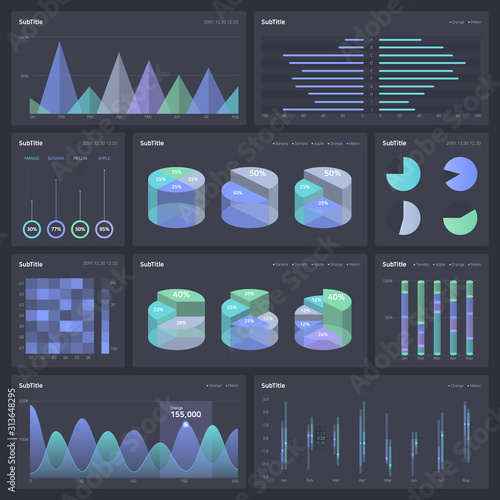 Graph design used for monitoring