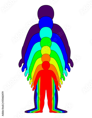 Spiritual growth, Rainbow color marked layers of the male body. The etheric, emotional, metallic, astral, celestial, and causal layers. Isolated vector on white background