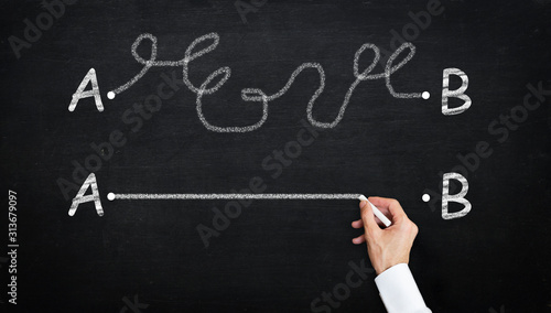Simple solution to a problem. chalk drawing diagram about the importancade find the shortest way to go from poingt A to point B.