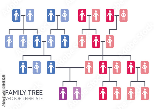 Tela Simple vector family tree design template genealogy concept