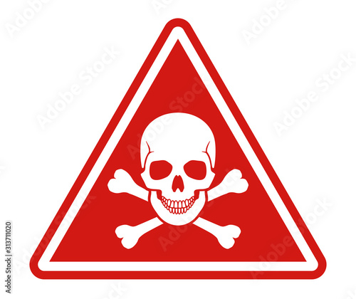 Red warning skull crossbones danger road sign white frame