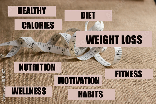WEIGHT LOSS words and text associated with it. With body tape measure