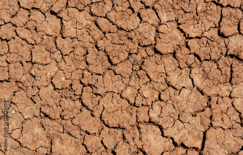 Dry Ground Climate