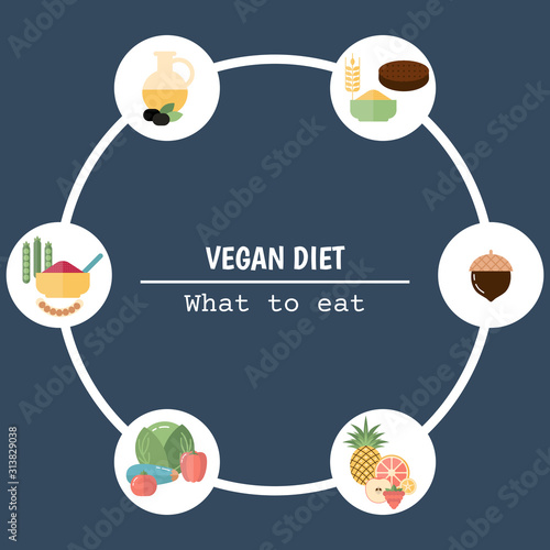 Healthy food concept