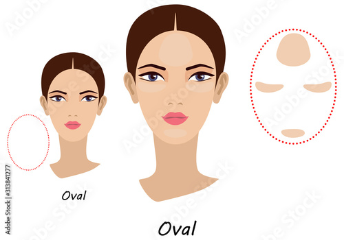 Contour and makeup highlights. Contour shape of the oval face make-up. Fashion Illustration. Flat design. Vector illustration