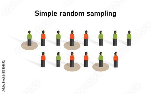Simple random sampling method in statistics. Research on sample collecting data in scientific survey techniques.