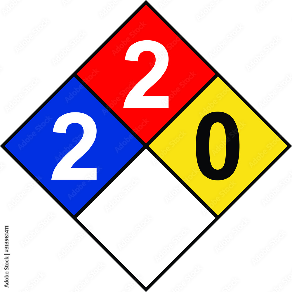 National Fire Protection Association (NFPA) 704 diamond 2-2-0 sign, vector illustration. National Fire Protection Association (NFPA) 704 diamond 2-2-0 sign, vector illustration.