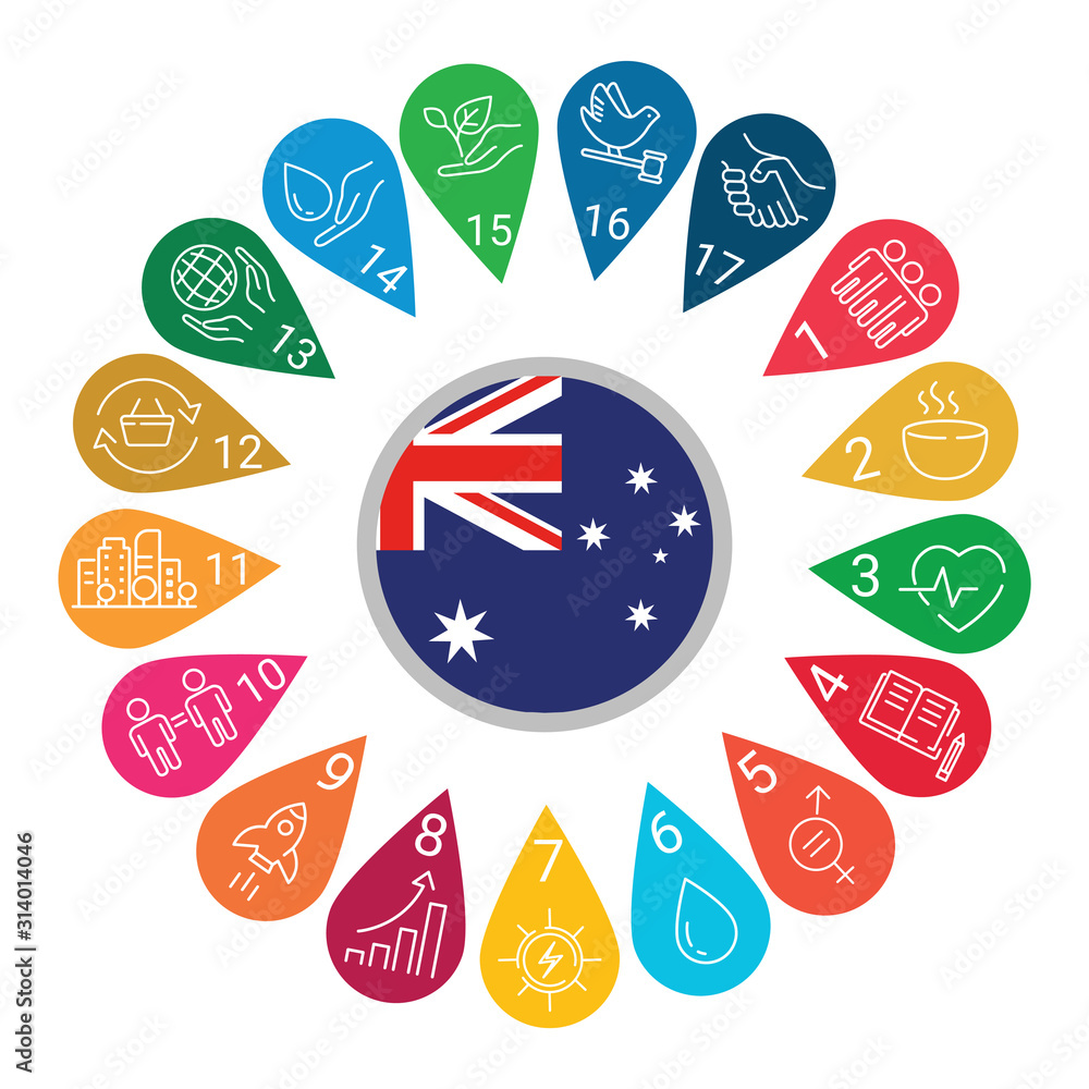 Sustainable Development Goals For Australia Stock Vector Adobe Stock sustainable-development-goals-for-australia-stock-vector-adobe-stock