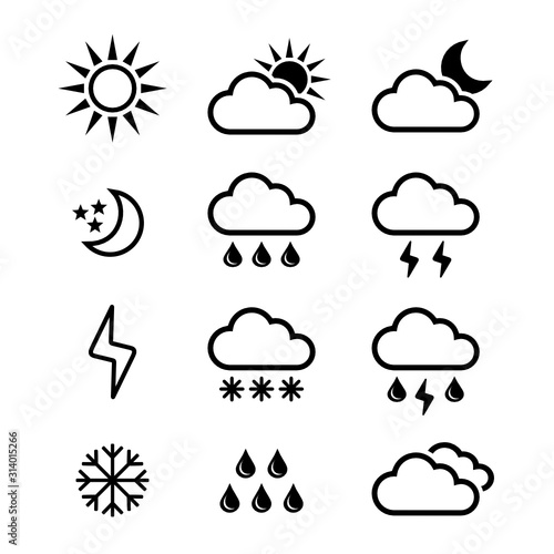 zestaw ikon pogodowych