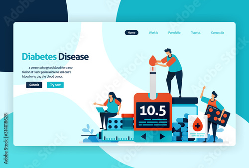 Vector flat illustration template of blood sugar and diabetes checks. awareness of insulin levels health checks in hospital, clinic, laboratory. for banner, landing page, web, website, mobile apps