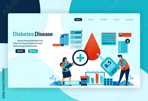 Vector flat illustration template of blood sugar and diabetes checks. blood sugar gauge, prevent and protect excess glucose, insulin levels limit. for banner, landing page, web, website, mobile apps