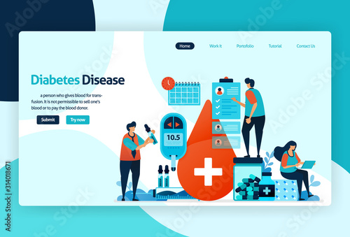 Vector flat illustration template of blood sugar and diabetes checks. blood sugar gauge, prevent and protect excess glucose, insulin levels limit. for banner, landing page, web, website, mobile apps