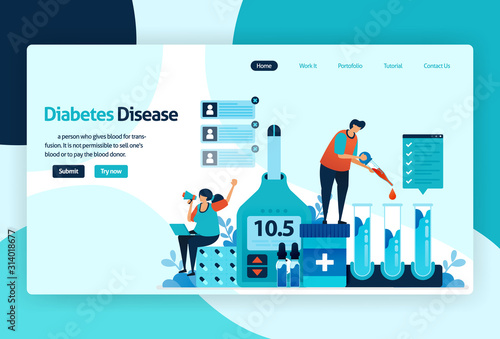 Vector flat illustration template of blood sugar and diabetes checks. awareness of insulin levels health checks in hospital, clinic, laboratory. for banner, landing page, web, website, mobile apps