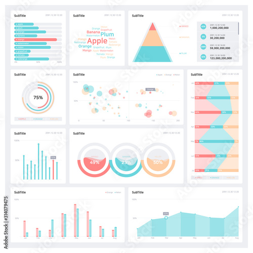 Realistic Dashboard design for data, statistics