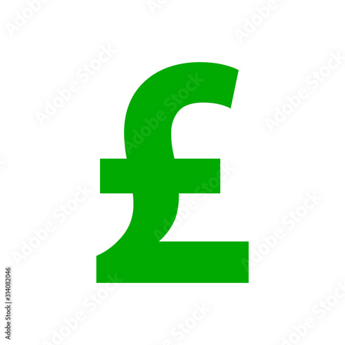 Britisches Pfund und Hintergrund
