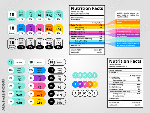 Nutrition facts label set. Information for packaged food, requirement for daily ingredients and micronutrients in tablets and tabs. Diet guideline. Vector, illustration.
