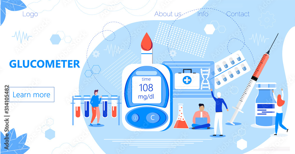 Glucometer for measuring sugar level of diabetics. Landing page with blood glucose testing meter, tiny doctors. Type 2 diabetes and insulin productio Glucometer for measuring sugar level of diabetics. Landing page with blood glucose testing meter, tiny doctors. Type 2 diabetes and insulin productio
