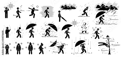 People react to weather conditions and climate in stick figure pictogram icons. Weathers are hot sunny day, breezy, strong wind, foggy, raining, thunderstorm, winter cold, hail, storm, and hurricane.