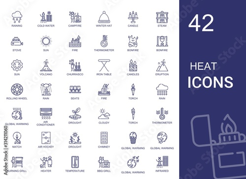 heat icons set