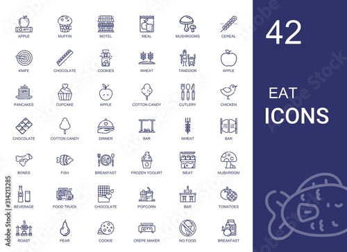 eat icons set