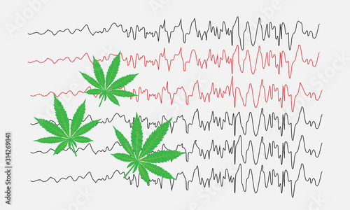 Concepts of cannabinoid for the treatment of epilepsy disorders.