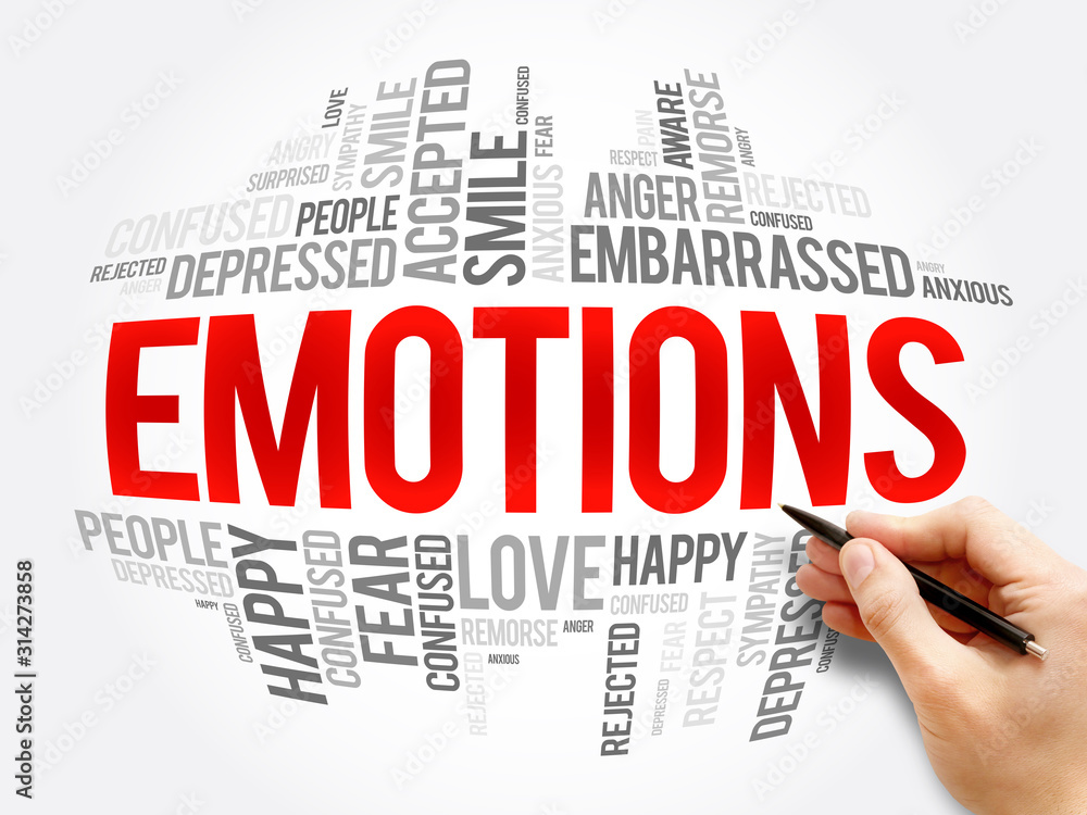Emotions word cloud collage, concept background Emotions word cloud collage, concept background