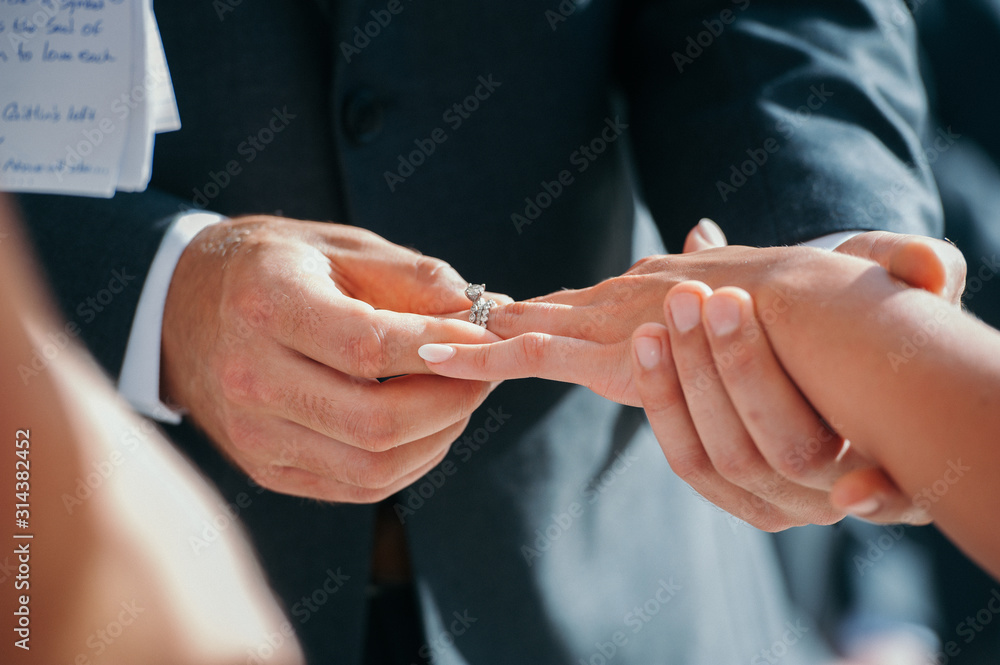 Ring placement on the finger Ring placement on the finger